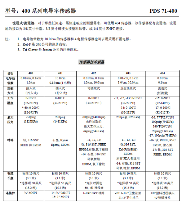20130323155745_0312.jpg 20130323155745_0312.jpg